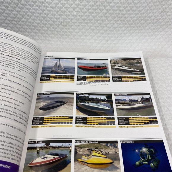 GRAND THEFT AUTO 5 Strategy Guide - Picture 4 of 13